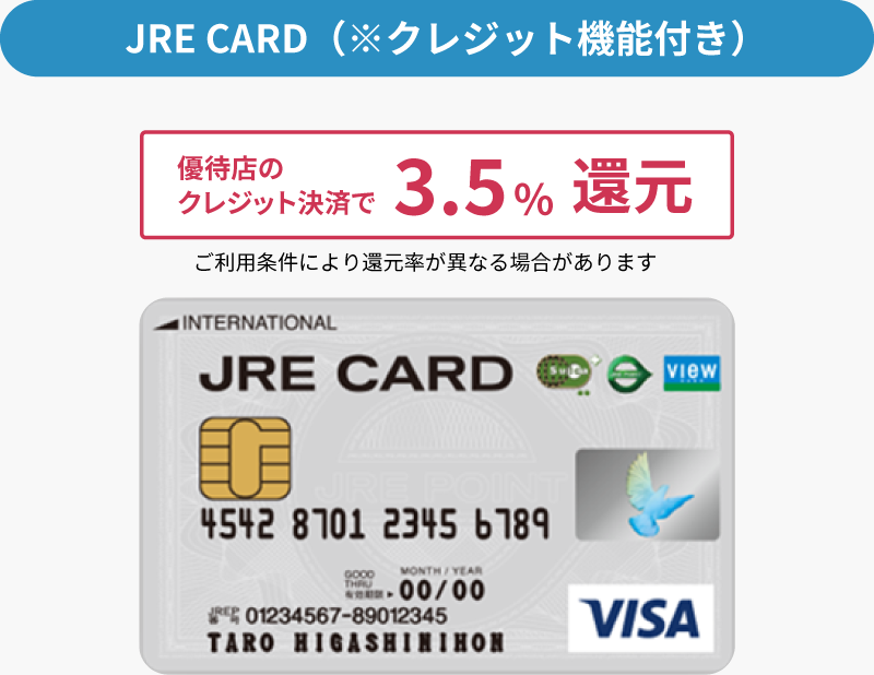 JRE CARD（※クレジット機能付き）